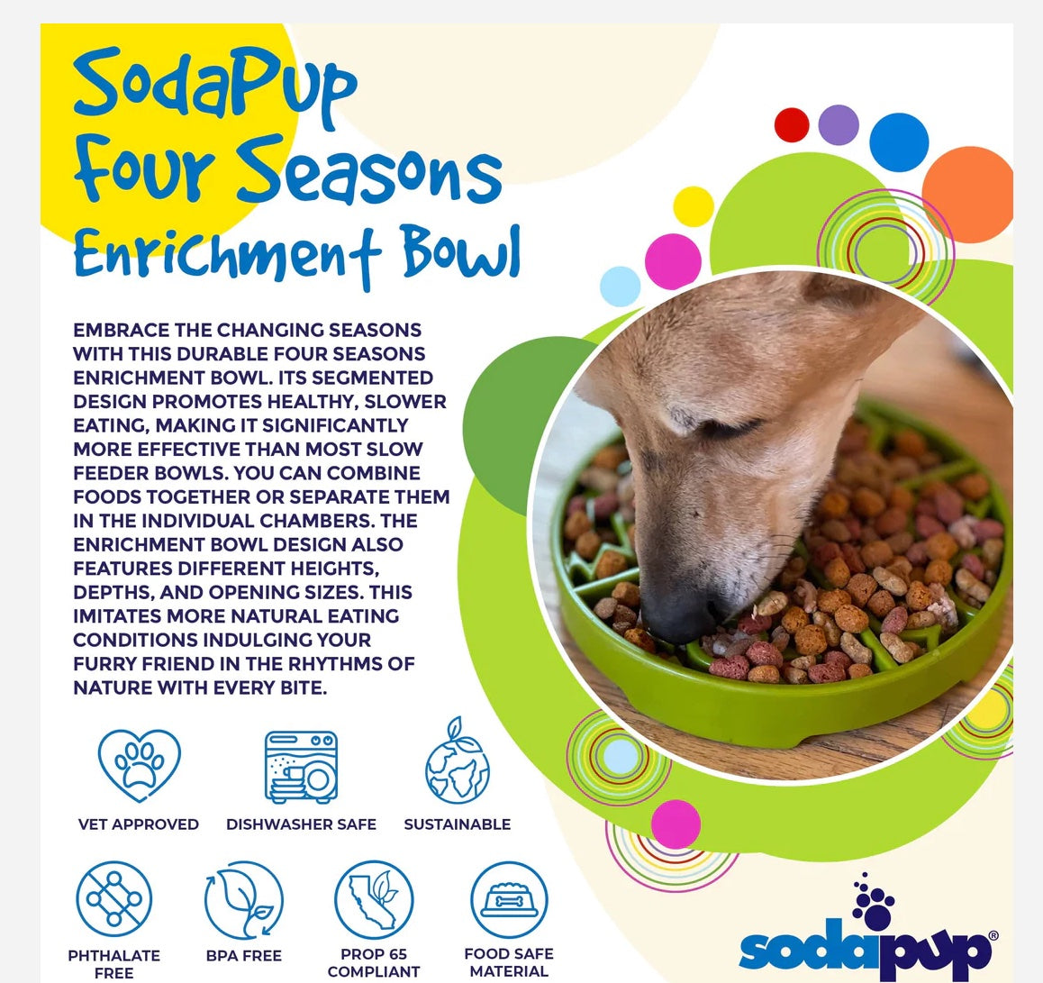 SODA PUP 4 SEASONS TRAY SLOW FEEDER